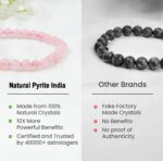Rose Quartz Bracelet - Image 2